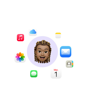 Émoji d’un visage souriant entouré d’icônes d’apps : Musique, iCloud Drive, Notes, Mail, Contacts, Calendrier, Messages et Photos