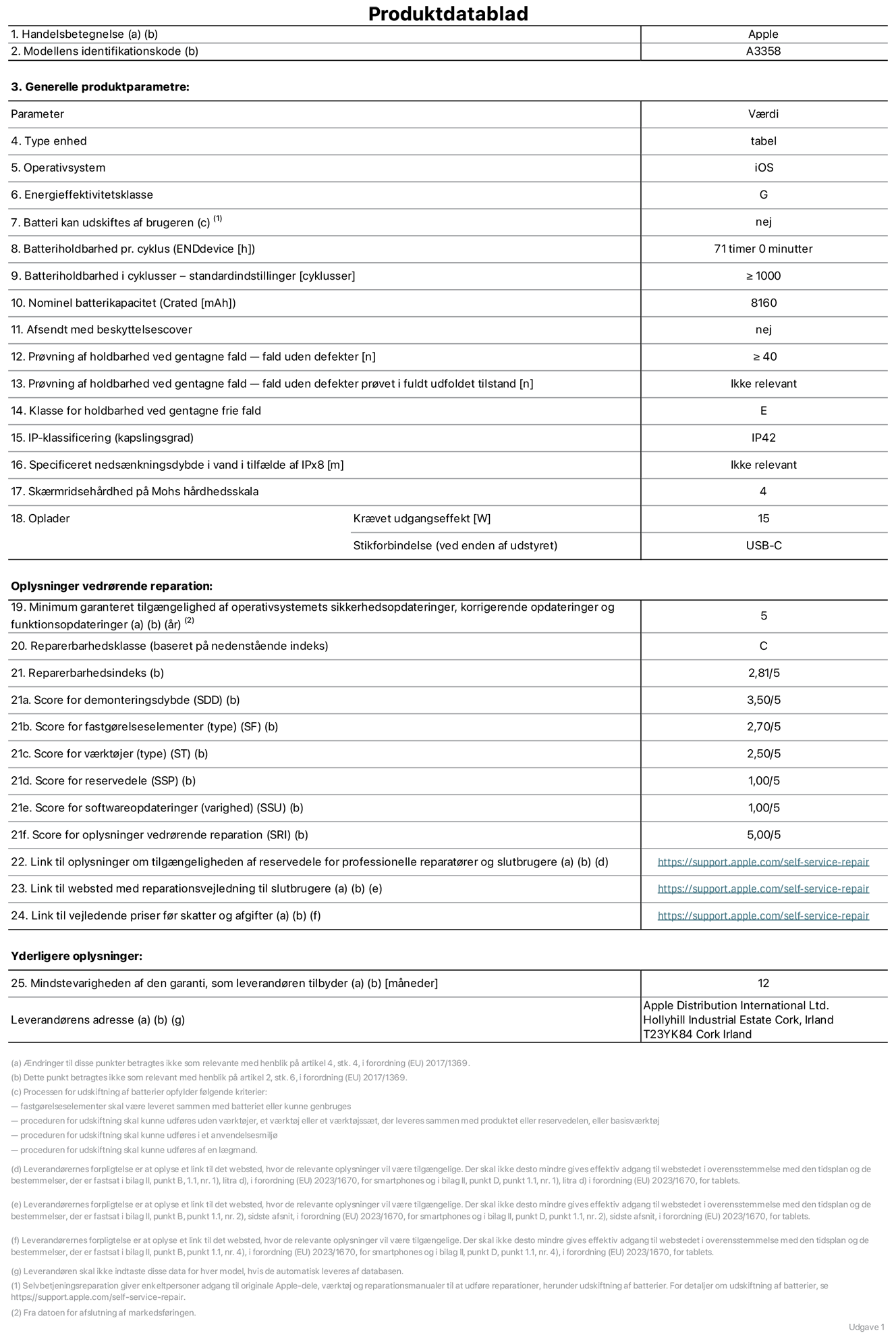 Produktdatablad til 11" iPad Pro (M5, Wi‑Fi + Cellular), model A3358. Leveret af Apple Distribution International Limited, Hollyhill Industrial Estate. Cork, Irland, T23 YK84. Enhedstype: tablet. Styresystem: iOS. Energieffektivitetsklasse: G. Batteri kan udskiftes af brugeren: nej. Batteritid pr. cyklus: 71 timer. Batterilevetid i cyklusser – standardindstillinger: ≥ 1000. Nominel batterikapacitet: 8.160 mAh. Leveres med beskyttelsescover: nej. Holdbarhedstest ved gentagne fald – fald uden defekt: ≥ 40. Holdbarhedstest ved gentagne fald – fald uden defekt testet i fuldt udfoldet tilstand: ikke relevant. Holdbarhedsklasse ved gentagne fald: E. Kapslingsklasse: IP42. Angivet nedsænkningsdybde i vand ved IPx8: ikke relevant. Skærmens ridsefasthed på Mohs' hårdhedsskala: 4. Påkrævet udgangseffekt for oplader: 15 watt. Opladerstiktype (på enheden): USB-C. Garanteret minimumsperiode for tilgængelighed af sikkerhedsopdateringer, fejlrettelser og funktionsopdateringer til styresystemet: 5 år. Reparerbarhedsklasse: C. Reparationsindeks: 2,81/5. Score for demonteringsdybde (SDD): 3,50/5. Score for fastgørelseselementer: 2,70/5. Score for værktøj: 2,50/5. Score for reservedele: 1,00/5. Score for softwareopdateringer: 1,00/5. Score for reparationsoplysninger: 5,00/5. Weblink til oplysninger om tilgængeligheden af reservedele for professionelle reparatører og slutbrugere: https://support.apple.com/self-service-repair. Weblink til vejledning i reparation for slutbrugere: https://support.apple.com/self-service-repair. Weblink til vejledende priser før skatter og afgifter: https://support.apple.com/self-service-repair. Produktet er omfattet af 12 måneders garanti.