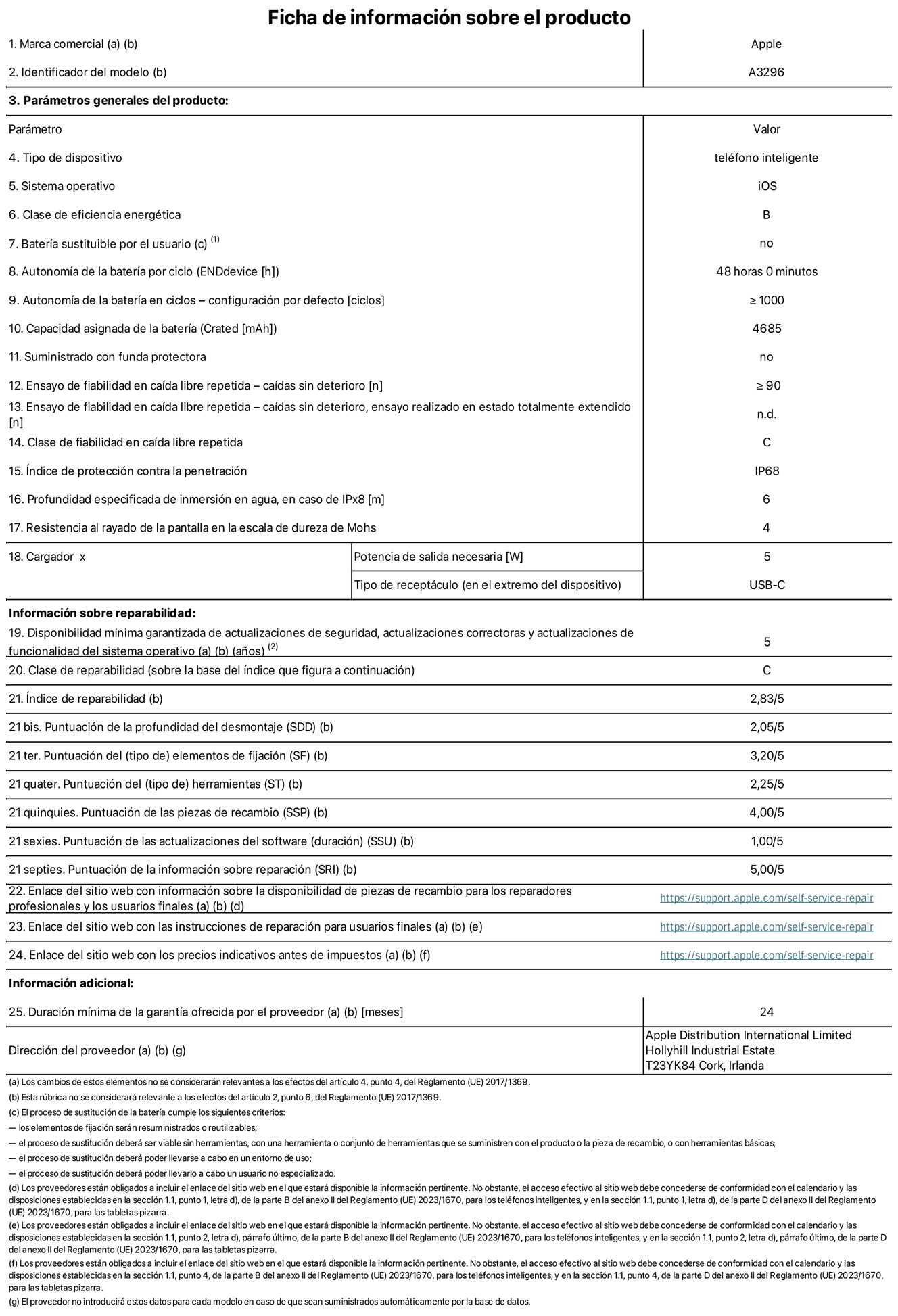 Ficha de información sobre el producto del iPhone 16 Pro Max. Modelo A3296. Suministrado por Apple Distribution International Limited con sede en Hollyhill Industrial Estate, T23 YK84 Cork (Irlanda). Tipo de dispositivo: Teléfono inteligente. Sistema operativo: iOS. Clase de eficiencia energética: B. Batería sustituible por el usuario: No. Autonomía de la batería por ciclo: 48 horas. Autonomía de la batería en ciclos (configuración por defecto): ≥ 1.000. Capacidad asignada de la batería: 4.685 mAh. Suministrado con funda protectora: No. Caídas sin deterioro en ensayo de fiabilidad en caída libre repetida: ≥ 90. Caídas sin deterioro en ensayo de fiabilidad en caída libre repetida realizado en estado totalmente extendido: N. A. Clase de fiabilidad en caída libre repetida: C. Índice de protección contra la penetración: IP68. Profundidad especificada de inmersión en agua, en caso de iPx8 (m): 6. Resistencia al rayado de la pantalla en la escala de dureza de Mohs: 4. Potencia de salida necesaria del cargador: 5 W. Tipo de receptáculo del cargador (en el extremo del dispositivo): USB‑C. Disponibilidad mínima garantizada de actualizaciones de seguridad, correctoras y de funcionalidad del sistema operativo: 5 años. Clase de reparabilidad: C. Índice de reparabilidad: 2,83/5. Puntuación de la profundidad del desmontaje (SDD): 2,05/5. Puntuación de los elementos de fijación: 3,20/5. Puntuación de las herramientas: 1/5. Puntuación de las piezas de recambio: 4/5. Puntuación de las actualizaciones de software: 1/5. Puntuación de la información sobre reparación: 5/5. Enlace del sitio web con información sobre la disponibilidad de piezas de recambio para reparadores profesionales y usuarios finales: https://support.apple.com/self-service-repair. Enlace del sitio web con las instrucciones de reparación para usuarios finales: https://support.apple.com/self-service-repair. Enlace del sitio web con los precios indicativos antes de impuestos: https://support.apple.com/self-service-repair. Se ofrece una garantía general de 12 meses.