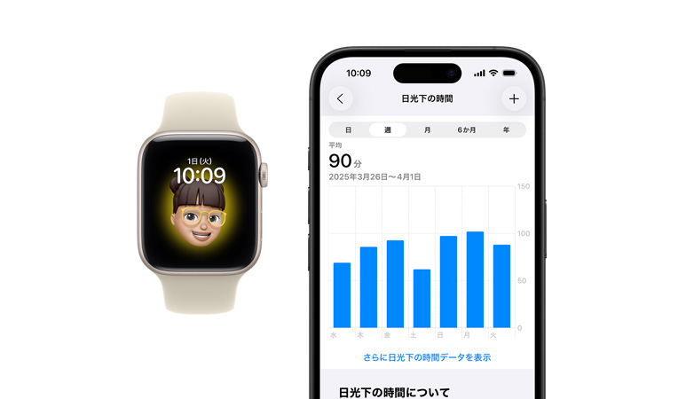 Apple Watch SE 3、アルミニウムケース、カラーはスターライト、ミー文字の文字盤、iPhone、日光下の時間の長さが表示されたヘルスケア共有タブ