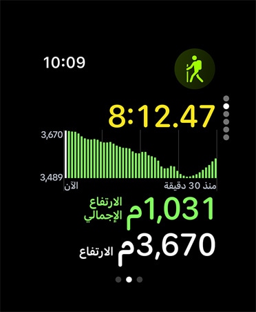 بطاقة تمرين المشي لمسافات طويلة، القياسات: الوقت والارتفاع