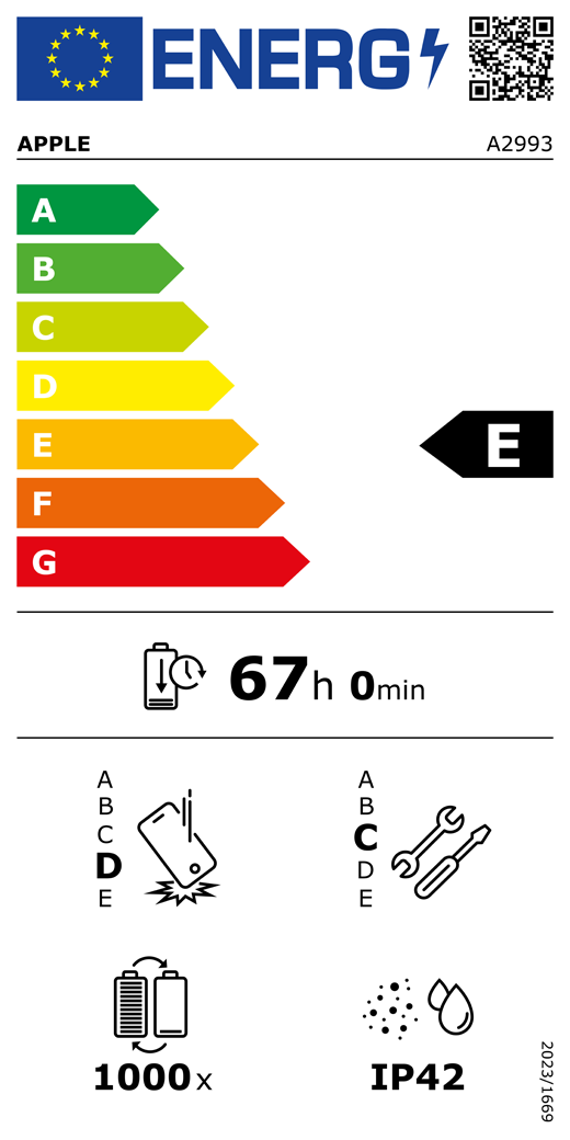 Cod QR și informații privind Eticheta energetică UE, model Apple A2993, clasa E, clase de eficiență energetică (cu o scară de la A la G), de la A (eficiență maximă) la G (eficiență minimă), anduranța bateriei pentru fiecare ciclu, 67 ore și 0 minute pe încărcare completă a bateriei, fiabilitate la căderi libere repetate clasa D, de la A (robustețe maximă) la E (robustețe minimă), potențial de reparare clasa C, de la A (potențial de reparare maxim) la E (potențial de reparare minim), anduranța bateriei în cicluri 1000, protecție împotriva pătrunderii prafului și a apei (IP) cu clasificare IP42, regulament 2023/1669