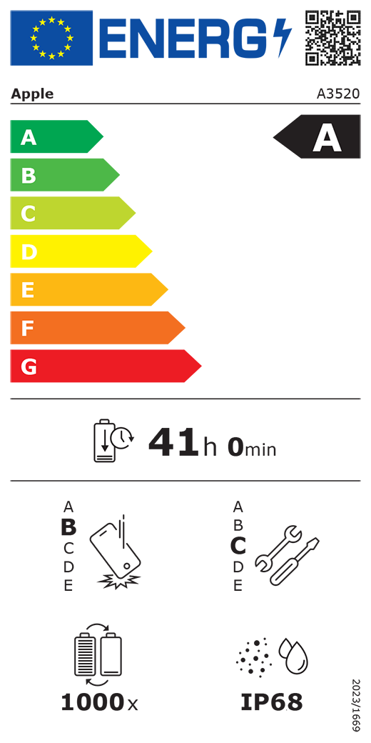EU Energy Label QR code and information, Apple model A3520, class A, energy efficiency classes (with a scale from A to G), A (most efficient) to G (least efficient), battery endurance per cycle, 41 hours and 0 minutes per full battery charge, repeated free fall reliability class B, A (most robust) to E (least robust), repairability class C, A (most repairable) to E (least repairable), 1000 battery endurance in cycles, dust and water ingress protection (IP) rating IP68, regulation 2023/1669