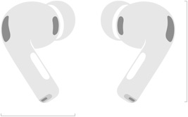 AirPods Pro 3。左右のワイヤレスヘッドフォン、シリコーン製イヤーチップ、ノイズキャンセリングマイク、インチとミリメートルで高さ、インチとミリメートルで幅が示されている
