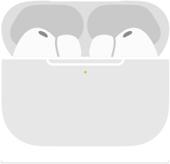 AirPods Pro 3 放置在 MagSafe 充電盒 (USB-C) 之中的圖像，展示充電盒的圓角外觀和 LED 電源指示燈，充電盒打開；寬度以毫米和吋顯示