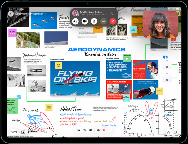 Een iPad met een presentatie over aerodynamica met handgeschreven notities en afbeeldingen, en een actief FaceTime-gesprek